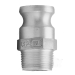 PT® CF1000610